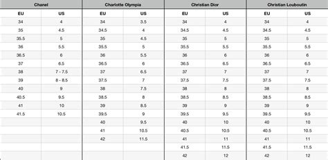 maison margiela shoe size chart
